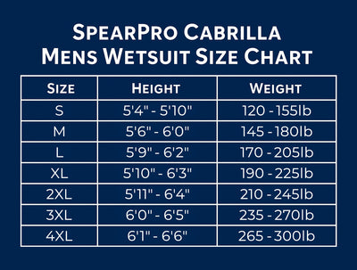 SpearPro Cabrilla Fuchsia Mens Wetsuit - 7mm
