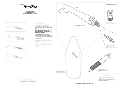 Riffe Core Extracting Tool - for float Schrader valve