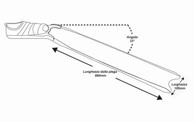 CETMA Pulse Carbon Blades