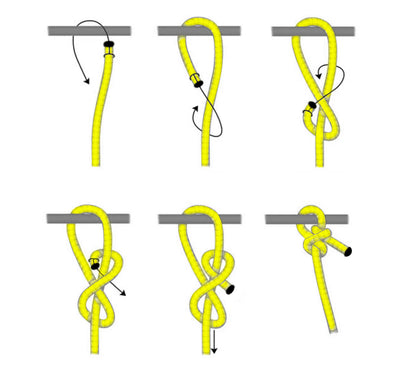 RIFFE Tie In Gorilla Rubber Power Bands